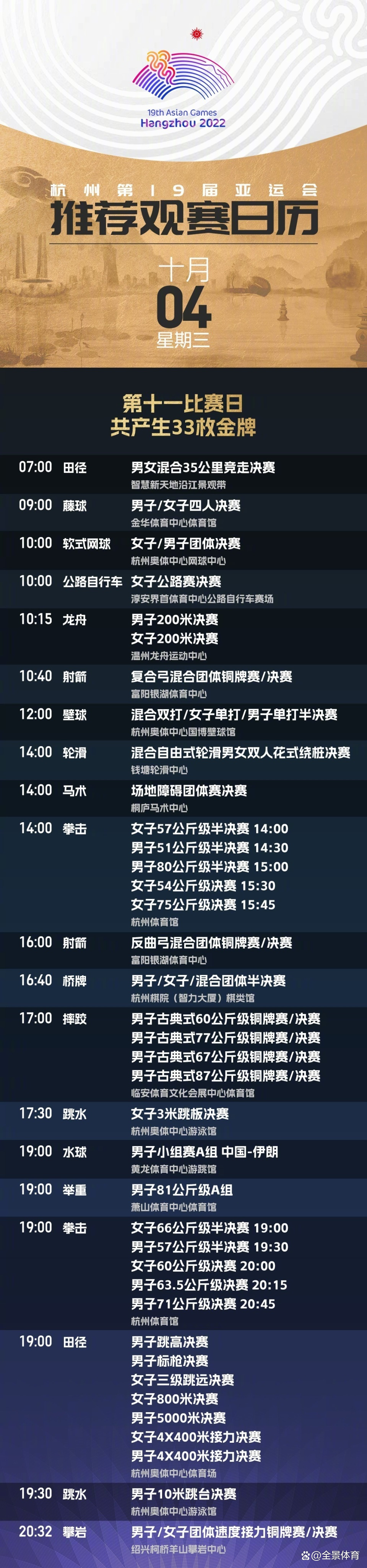 苏炳添CBA外援新规引热议(苏炳添公开表示还没退役) 苏炳添CBA外援新规引热议(苏炳添公开表示还没退役)